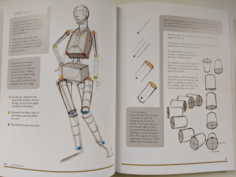 Print Picks Figure Drawing Design and Invention by Michael Hampton